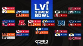 PFN-Super-Bowl-Bracket-Rams-vs-Bengals-Super-Bowl.jpg