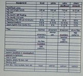 equipment guide table pic.jpg equipment guide table pic.jpg