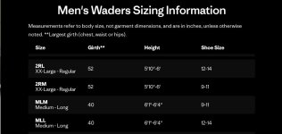 Patagonia wader sizes.jpg