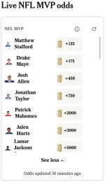 MVP odds.jpg