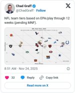 NFL Team Ranks.jpg
