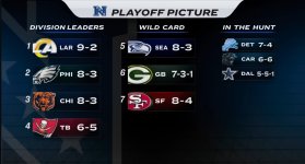 Week12 playoff Picture.jpg