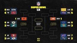 grid-playoff-bracket-16x9-(1).jpeg grid-playoff-bracket-16x9-(1).jpeg