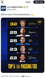 Stafford MVP.jpg Stafford MVP.jpg