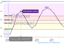 Screenshot 2025-12-08 at 2.13.44 PM.png Screenshot 2025-12-08 at 2.13.44 PM.png