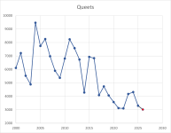 queets2026.png