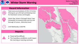 WeatherStory2.png