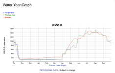 Screenshot 2026-03-08 at 4.36.38 PM.png Screenshot 2026-03-08 at 4.36.38 PM.png