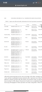 30D7329D-BA67-42A4-8C30-C459ED8E9BAE.png 30D7329D-BA67-42A4-8C30-C459ED8E9BAE.png