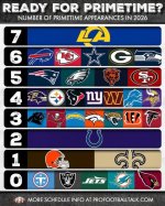 LA RAMS Primetime.jpg