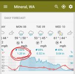 Screenshot_20260607_203024_Wunderground~3.jpg