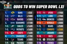 Vegas Loves LA RAMS.jpg
