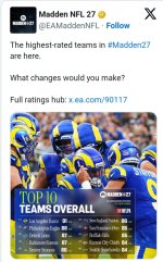 MaddenTeamScores.jpg
