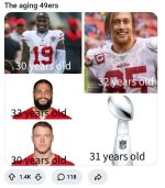 49IRs Aging Out.jpg