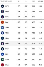 AL Wild Card.jpg