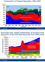 US Budget 1.jpg