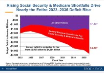 US Budget 2.jpg