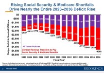 US Budget 3.jpg