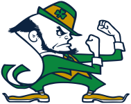 Notre_Dame_Leprechaun_logo.svg.png