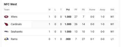 NFC West.jpg