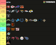 tierlist (3).png