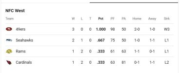 nfc west 92726.jpg