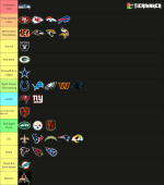 tierlist (5).png