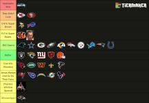 tierlist (8).png tierlist (8).png