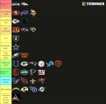 tierlist (10).png