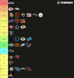 tierlist (13).png