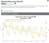 Big Hole Glen USGS.jpg Big Hole Glen USGS.jpg