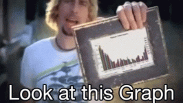 look-at-this-graph-nickelback.gif look-at-this-graph-nickelback.gif