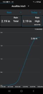 Screenshot_20221104_210203_My AcuRite.jpg