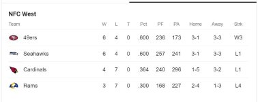 NFCW 112122.JPG