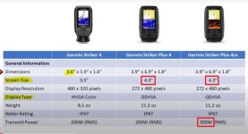 0x2 Striker 4 Feature Comparison.JPG