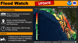 Flood_Watch.png Flood_Watch.png