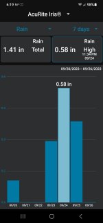 Screenshot_20230926_061951_My AcuRite.jpg