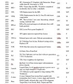 Sage Evolution of models PG_2.jpg