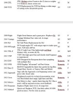 Sage Evolution of models PG_3.jpg