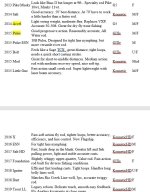 Sage Evolution of models PG_4.jpg