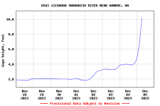 USGS.12150800.151245.00065..20231128.20231205..0..png