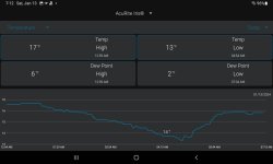 Screenshot_20240113-071239_My AcuRite.jpg