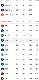 AL PLAYOFF TEAMS! .jpg AL PLAYOFF TEAMS! .jpg