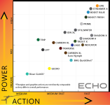 ActionPower-2023-singlehand.png